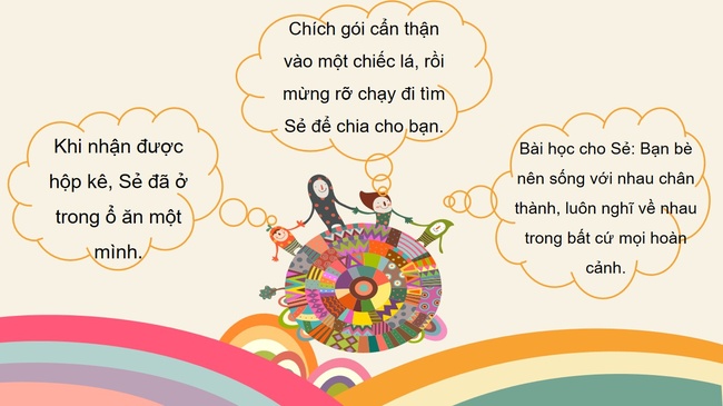Dao Duc lop 2 Bai 4 7*595631