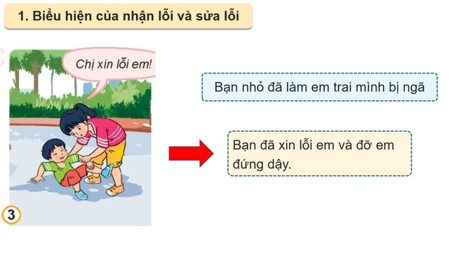 Dao Duc lop 2 Bai 6 8*595645