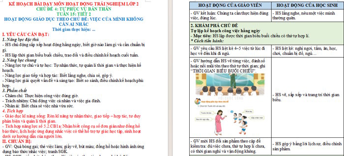 Giáo án tích hợp Hoạt động trải nghiệm 2 Tuần 15: Việc làm của mình không cần ai nhắc