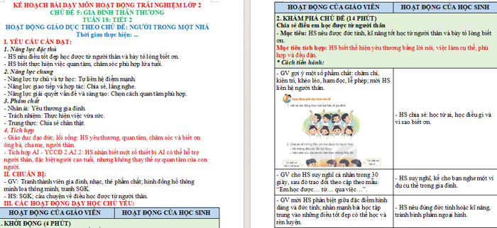 Giáo án tích hợp Hoạt động trải nghiệm 2 Tuần 18: Người trong một nhà