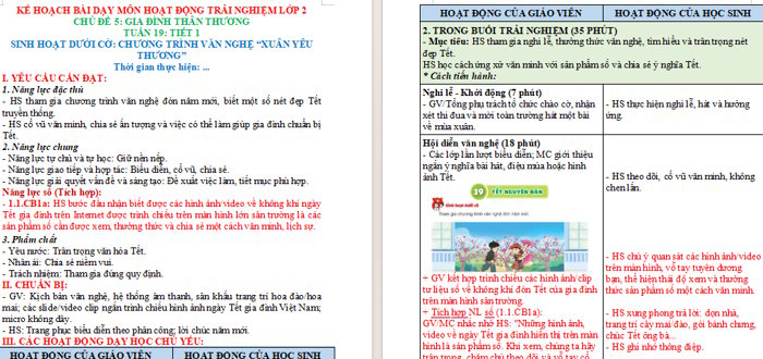 Giáo án tích hợp Hoạt động trải nghiệm 2 Tuần 19: Tết Nguyên Đán