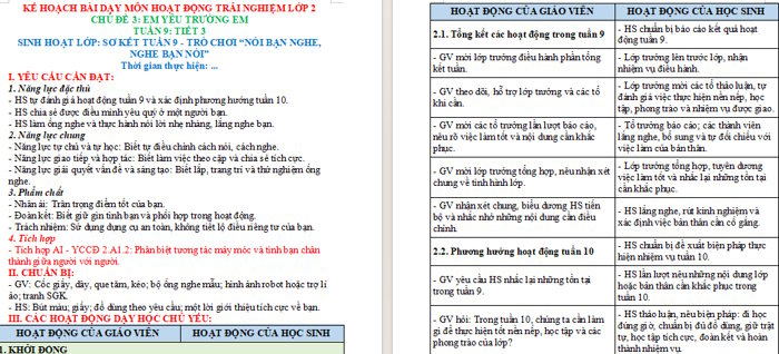 Giáo án tích hợp Hoạt động trải nghiệm 2 Tuần 9: Có bạn thật vui
