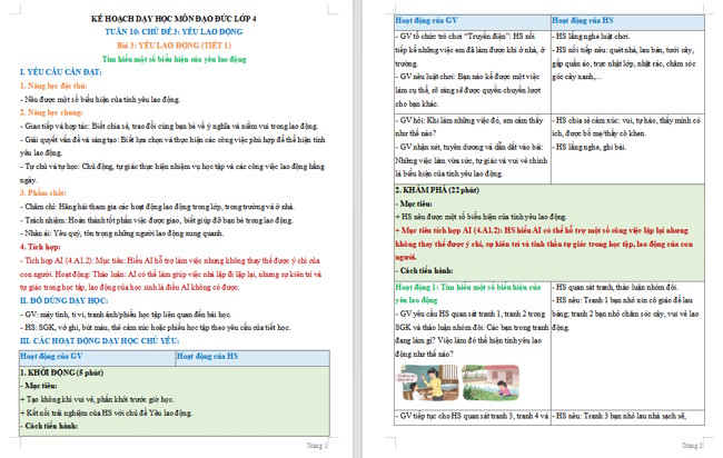 Giáo án tích hợp AI Đạo đức 4 Bài 3
