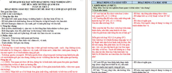 Giáo án tích hợp NLS Hoạt động trải nghiệm 2 Tuần 29: Bảo vệ cảnh quan quê em