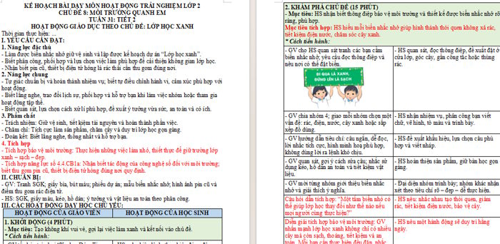 Giáo án tích hợp NLS Hoạt động trải nghiệm 2 Tuần 31: Lớp học xanh