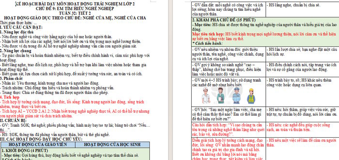 Giáo án tích hợp AI Hoạt động trải nghiệm 2 Tuần 32: Nghề của mẹ, nghề của cha