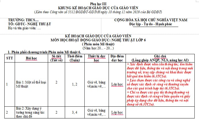 Phụ lục 3 tích hợp Năng lực số, AI môn Mĩ thuật 6