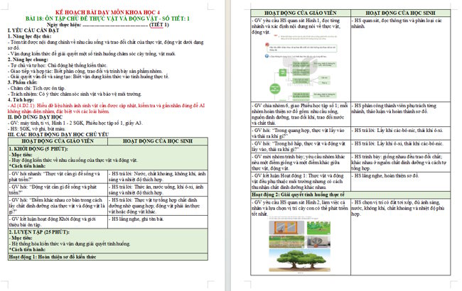 Giáo án tích hợp AI Khoa học 4 Bài 18
