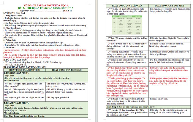 Giáo án tích hợp NLS, AI Khoa học 4 Bài 24