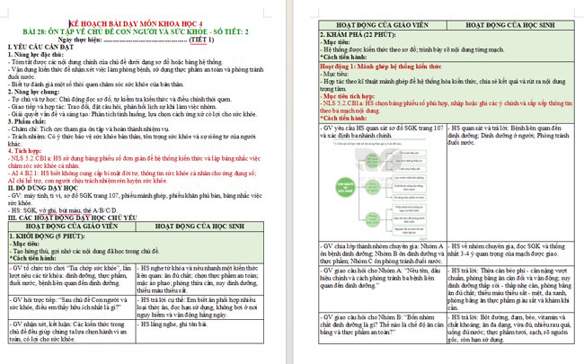Giáo án tích hợp NLS, AI Khoa học 4 Bài 28
