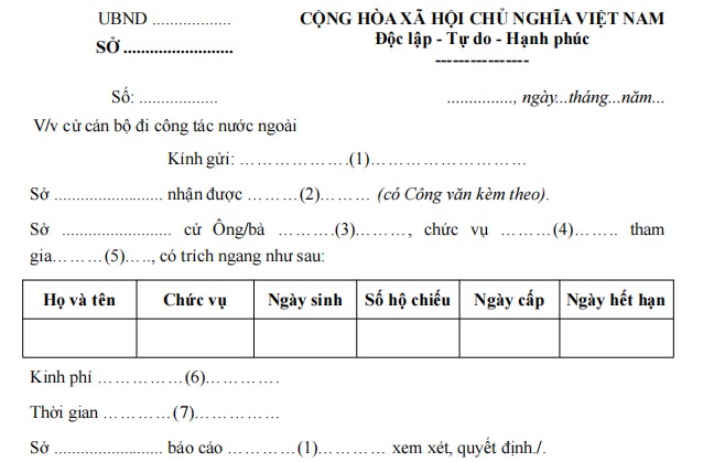 Mẫu công văn về việc cử cán bộ đi công tác nước ngoài