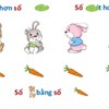 Bài tập toán tiền tiểu học: So sánh phép tính