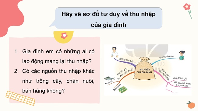 HDTN 3 Tuan 19 9*599487