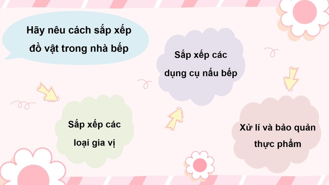 HDTN 3 Tuan 21 6*599496