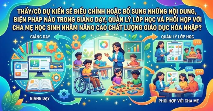 Đáp án câu 9 Giáo dục hòa nhập.