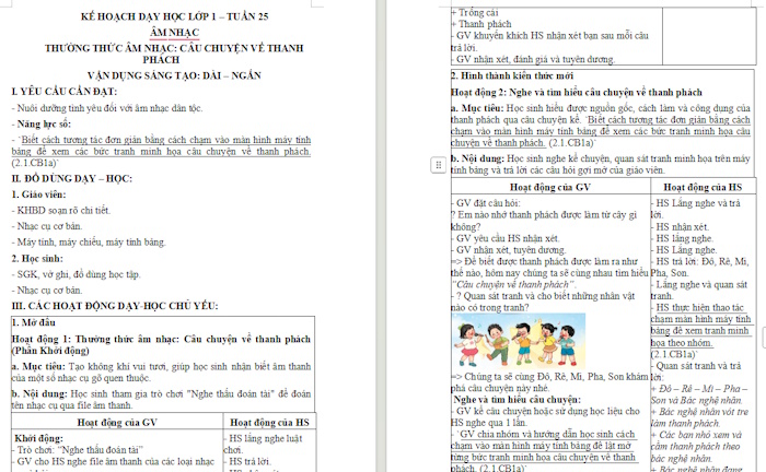 Giáo án tích hợp NLS, AI Khoa học 4 Bài 21