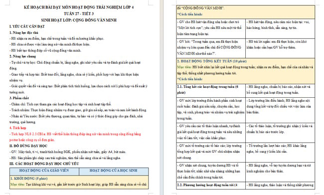 Giáo án tích hợp NLS Hoạt động trải nghiệm 4 Tuần 27