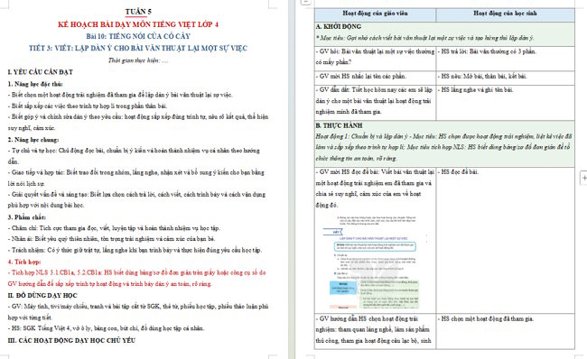 Giáo án tích hợp NLS Tiếng Việt 4 Bài 10