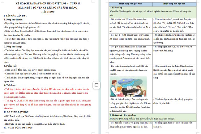 Giáo án tích hợp AI Tiếng Việt 4 Bài 23