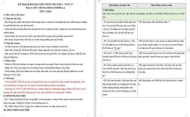 Giáo án tích hợp NLS, AI Tiếng Việt 4 Bài 31