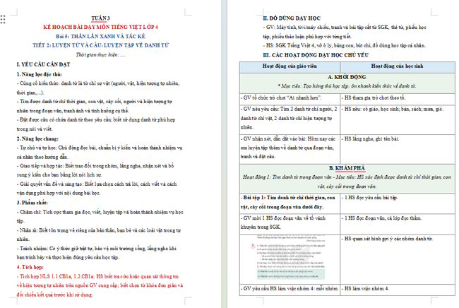 Giáo án tích hợp NLS, AI Tiếng Việt 4 Bài 5