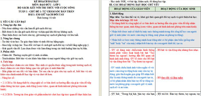 Giáo án tích hợp NLS, AI Đạo đức lớp 1 Bài 1: Em giữ sạch đôi tay