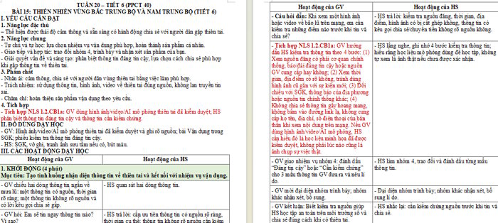 Giáo án tích hợp NLS, AI Lịch sử - Địa lý lớp 4 Học kì 2