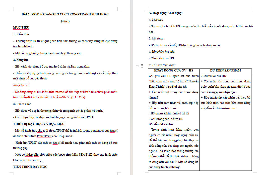 Giáo án Mĩ thuật 8 Bài 2 tích hợp Năng lực số